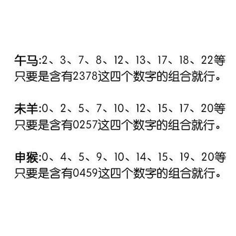 數字吉利